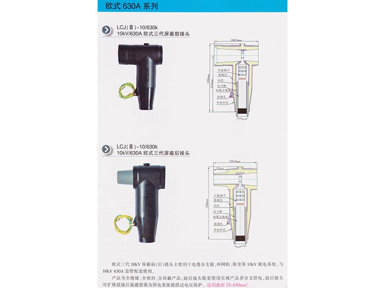 歐式三代屏蔽前 后接頭